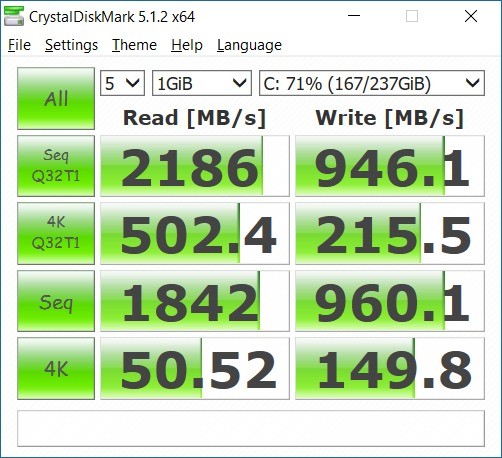 Unlocked 950 Pro performance