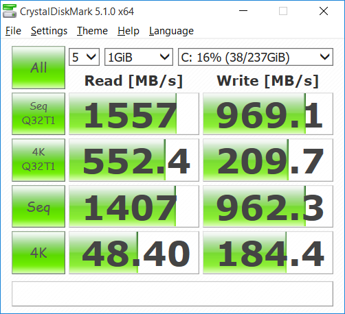 Capped NVMe Performance